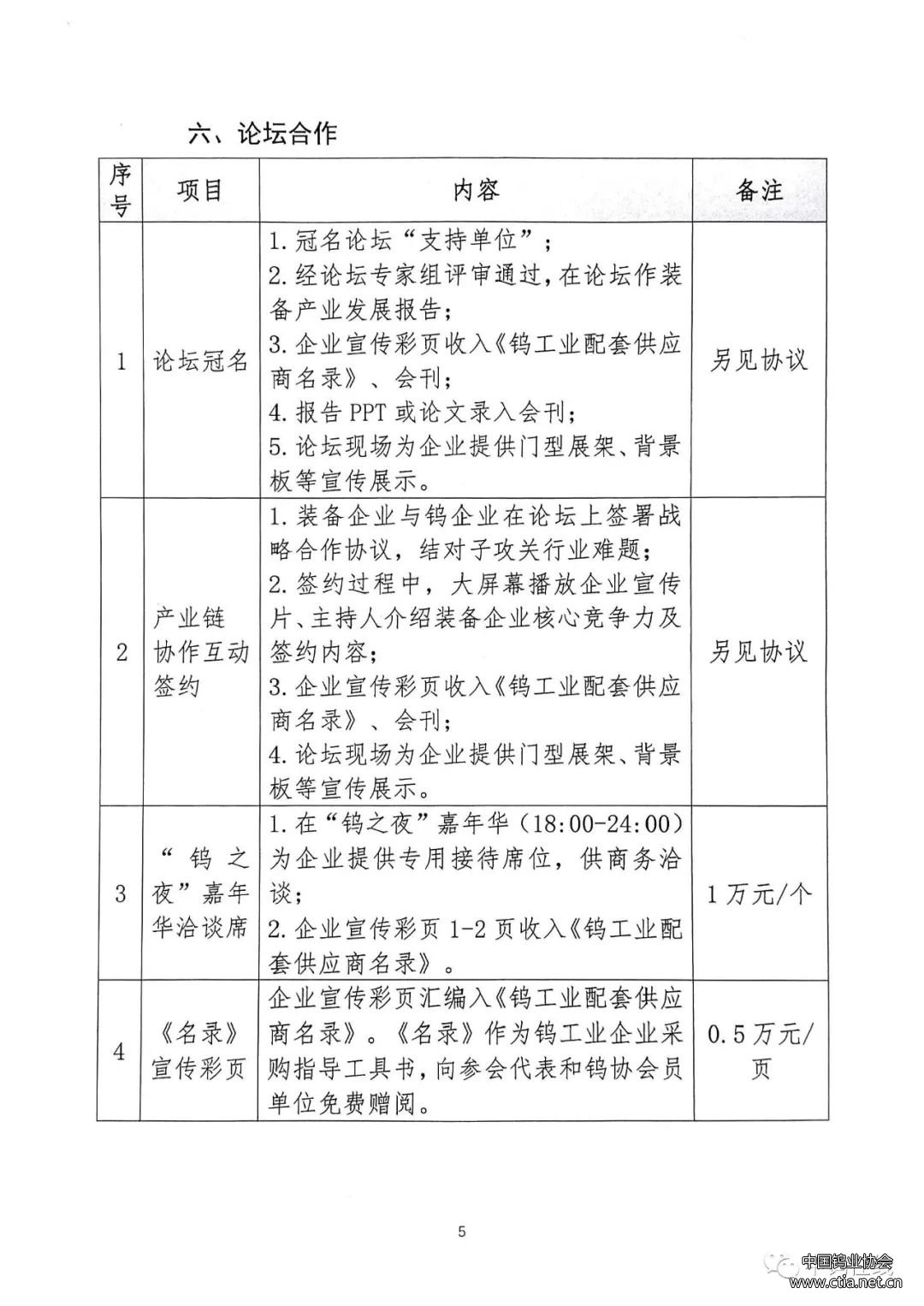 關于召開中國鎢工業(yè)裝備論壇的通知 關于召開中國鎢工業(yè)裝備論壇的通知