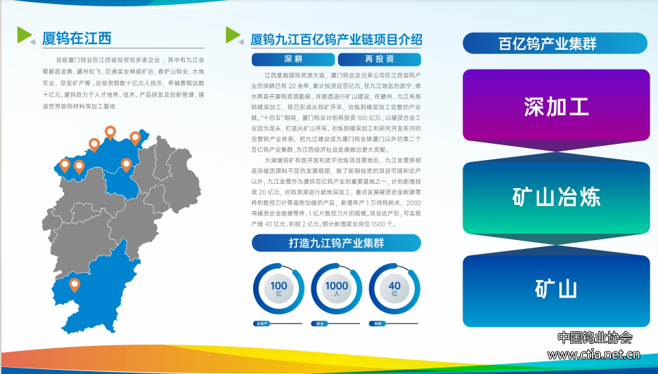 鎢協(xié)出席廈鎢鎢產(chǎn)業(yè)鏈深加工項目開工儀