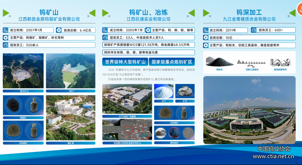 鎢協(xié)出席廈鎢鎢產(chǎn)業(yè)鏈深加工項目開工儀