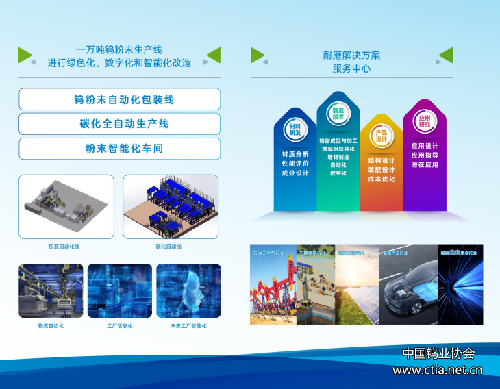 鎢協(xié)出席廈鎢鎢產(chǎn)業(yè)鏈深加工項目開工儀